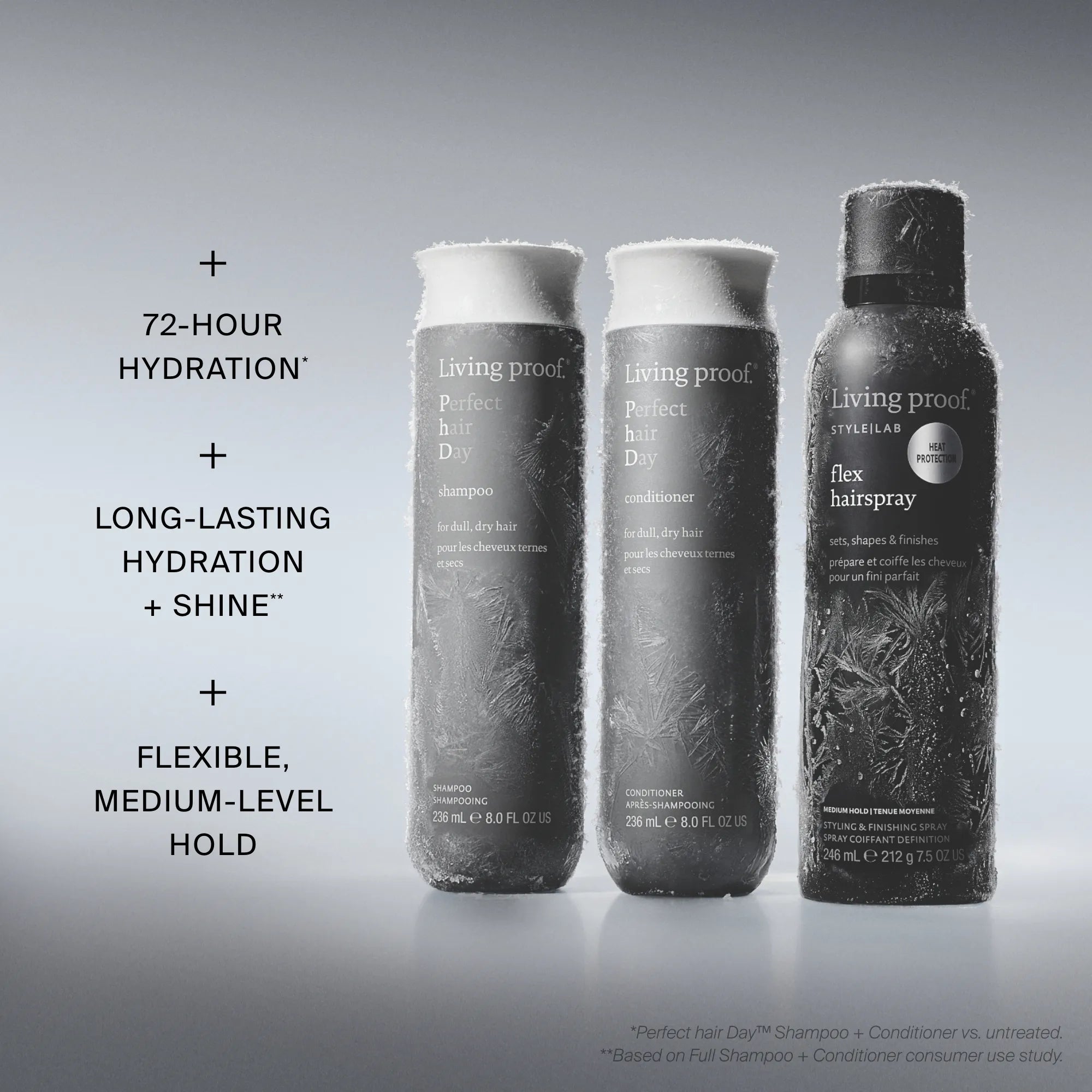 The Hydrate + Hold Set