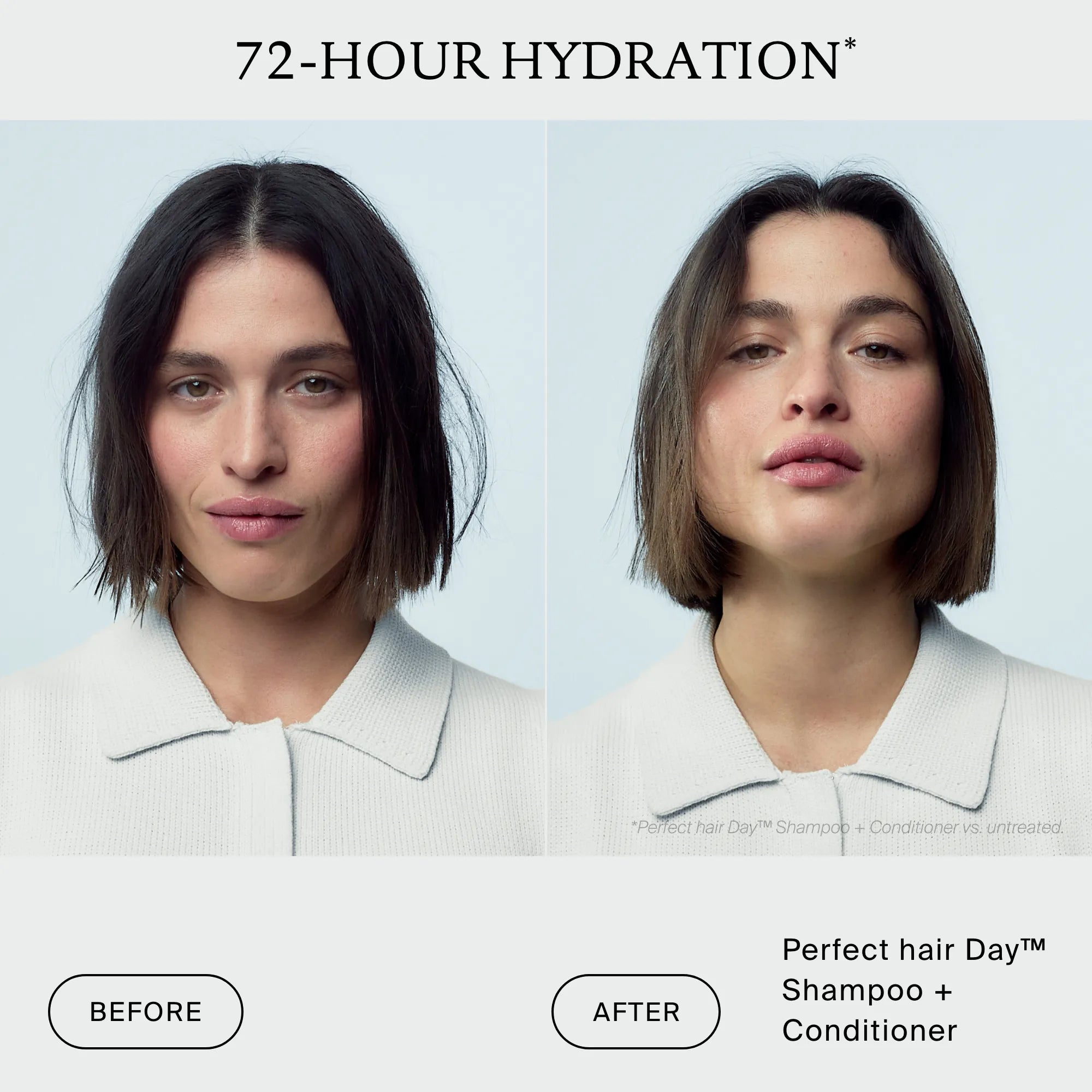The Hydrate + Hold Set